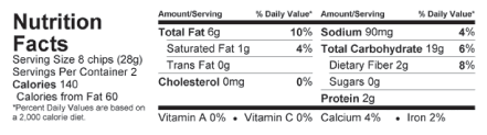 Nutrition Facts for Salted Snack Size Donkey Chips